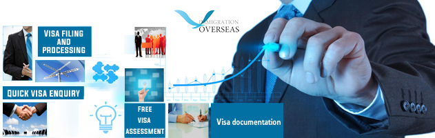 Best Services with Top Immigration Overseas Reviews